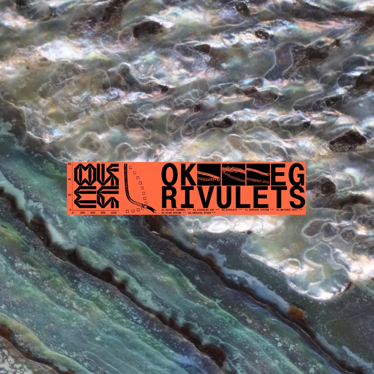 OKEG_RIVULETS-01-Large.jpeg